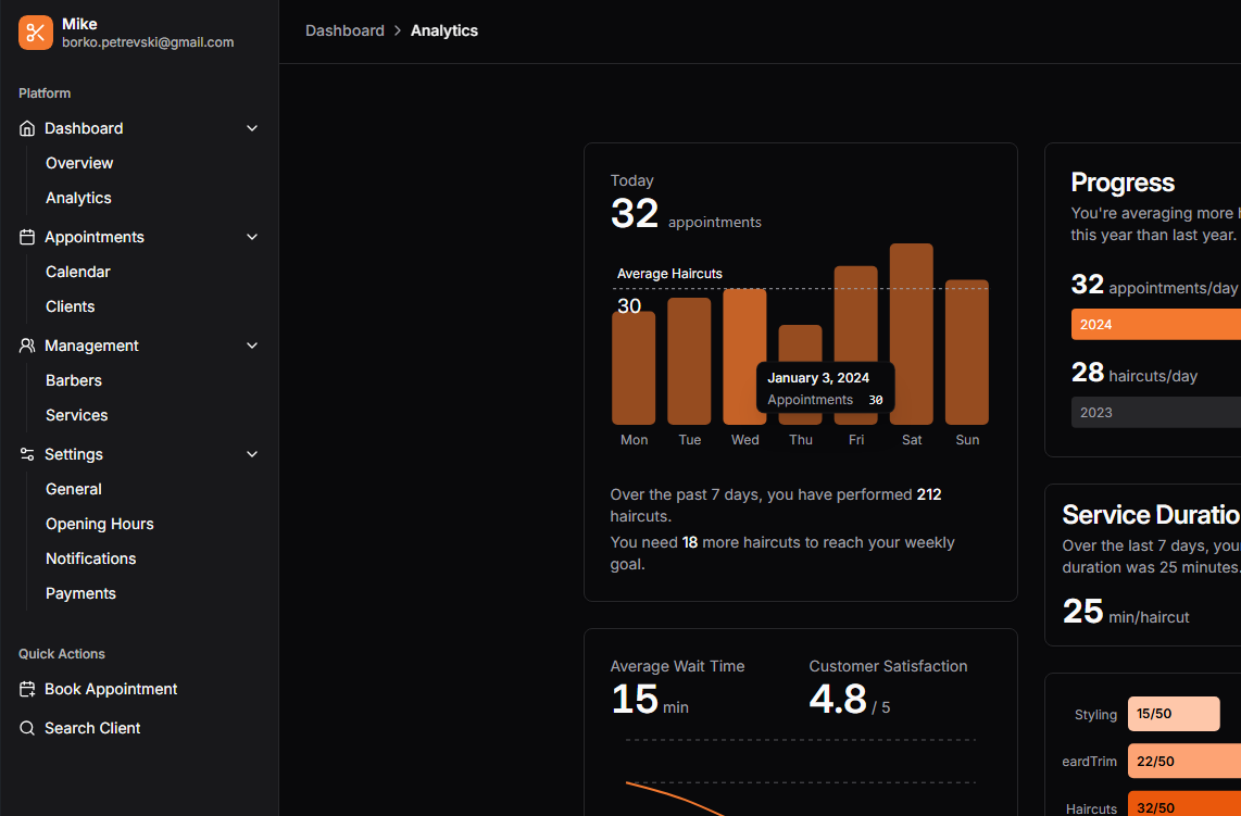Fadely Dashboard